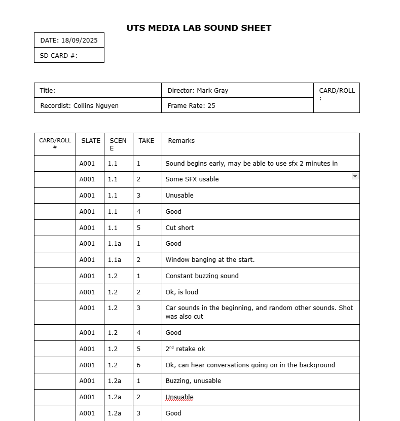 UTS Media Lab Sound Sheet used for The Road Ahead